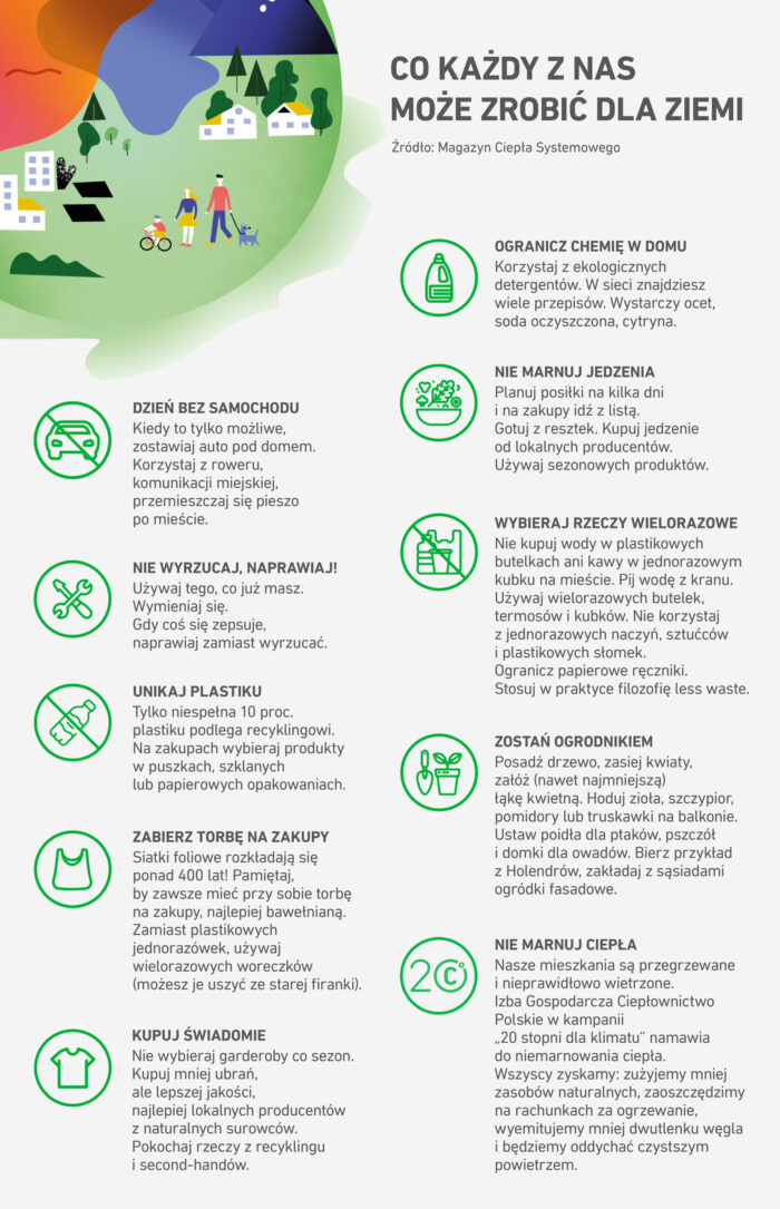 Infografika przedstawia 10 sposobów na to, co każdy z nas może zrobić dla Ziemi